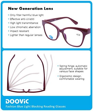 Доовиќ 4-Пакет Очила За Читање Сина Светлина Што Ги Блокира Читачите На Компјутери Против Напрегање На Очите Нов Класичен Стил Пролетни Очила За Шарки За Жени 2.0 Јач