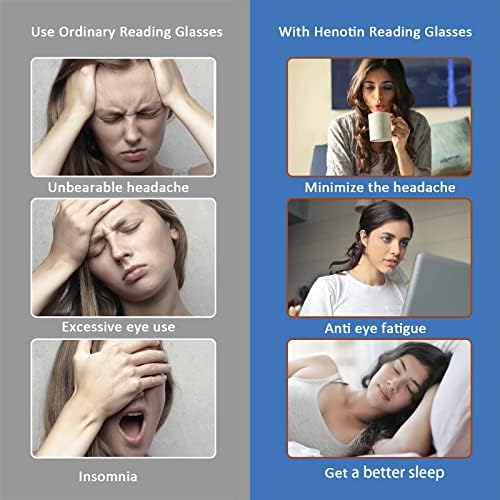 Хенотин 6 Пакет Очила За Читање За Жени Мажи Сина Светлина Блокирање Стилски Компјутерски Читачи Со Кожен Случај