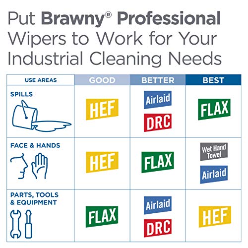 Brawny Professional D400 за чистење за еднократна употреба од GP Pro, 20080/03, бело, 152 крпи по кутија