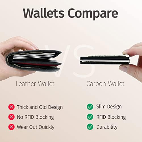 Ronyxet Минималистички паричник на јаглеродни влакна за мажи - паричник за блокирање на РФИД, држач за визит -картичка и држач