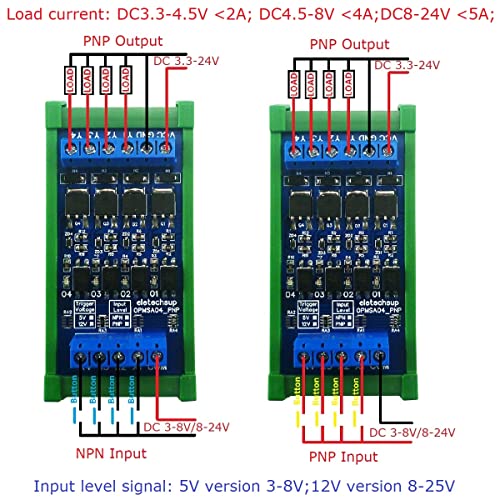 Eletechsup PackName: 8 CH 12V 24V PNP-P дигитален логика конвертор 5A MOS Solid State Relay PLC засилувач на сигналот за моторна