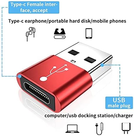 Адаптер за Boxwave Компатибилен со JBL Flip 6-USB-A до C Portchanger, USB Type-C OTG USB-A Конвертирање на податоци за полнење