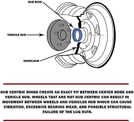 Делови за додатоци на тркала сет од 4 центричен ринг 72,56мм ОД до 60,1мм центар за метал, метал